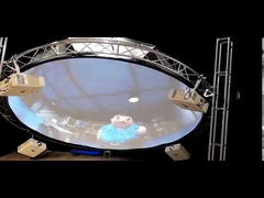 Изогнутый экран