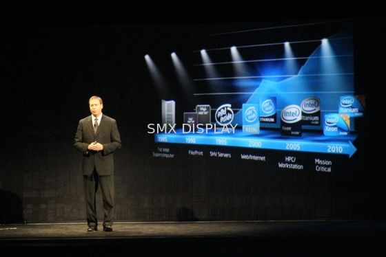 Качество Голографическая система репроектора этапа Hologram привидения перца фильмов ясная Фабрика