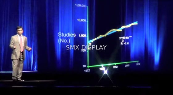 Качество Длина системы проекции 30м голографического отражательного этапа фольги голографическая Фабрика