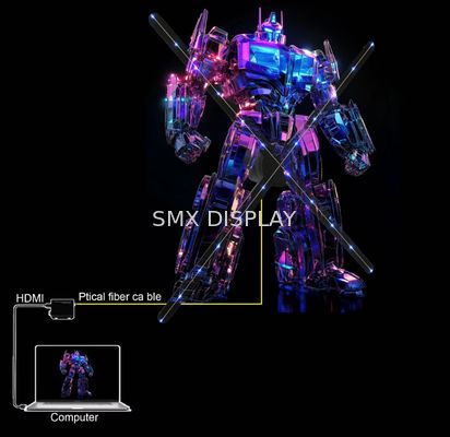 Качество 65 см Инновационный 3D-проектор Голограммный вентилятор с HDMI-вводом для улучшенной рекламы Фабрика